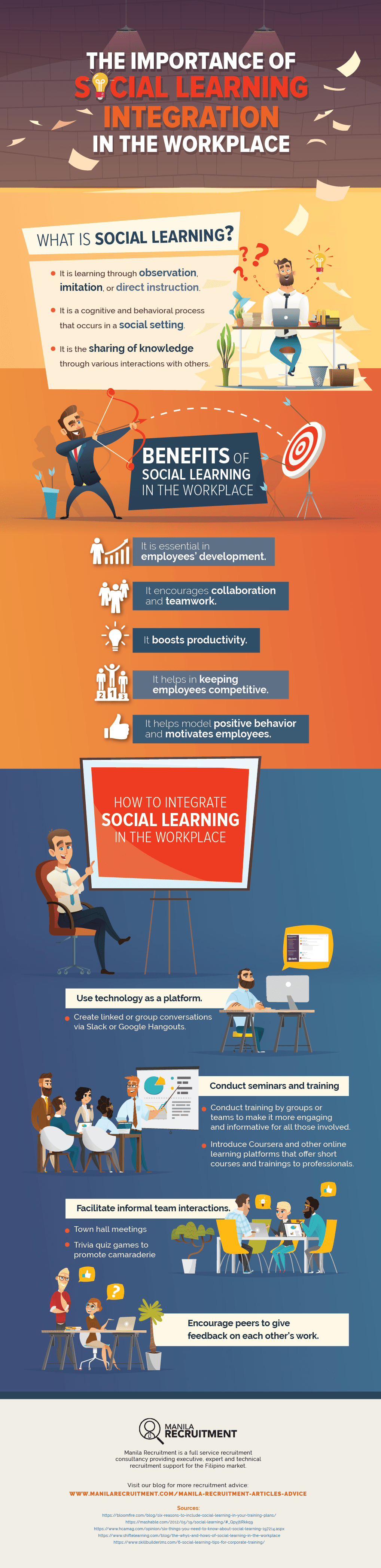 How to Incorporate Social Learning in the Workplace